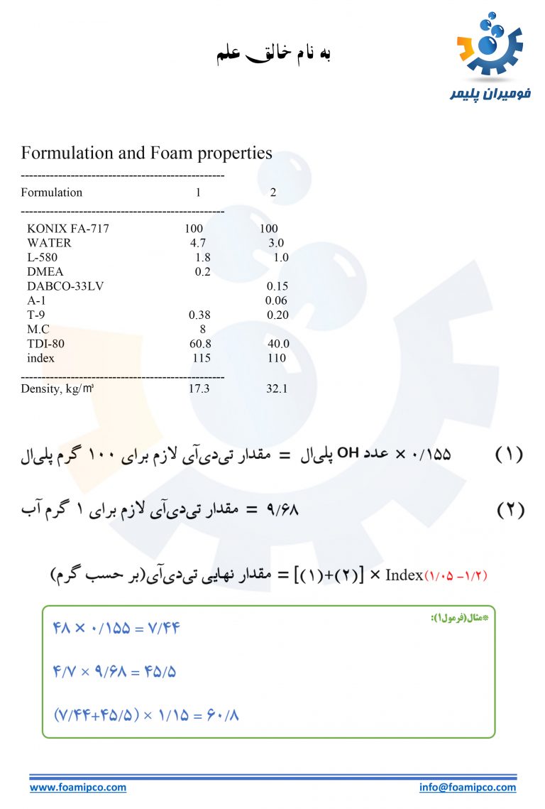 فرمولاسیون اسفنج و روابط آن