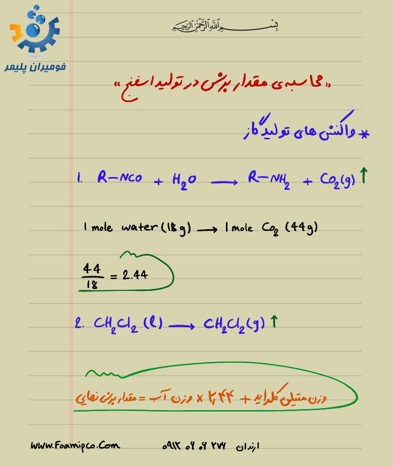 محاسبه‌ی مقدار پرش در تولید اسفنج