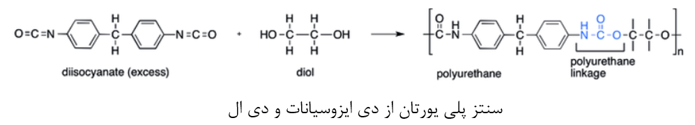 ایزوسیانات